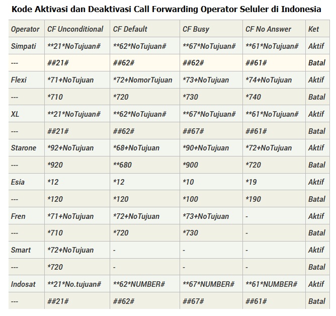 judi online